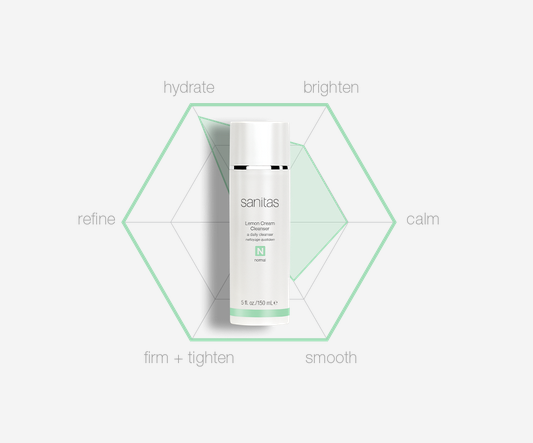 Sanitas - Lemon Cream Cleanser — Verbena Salon & Spa